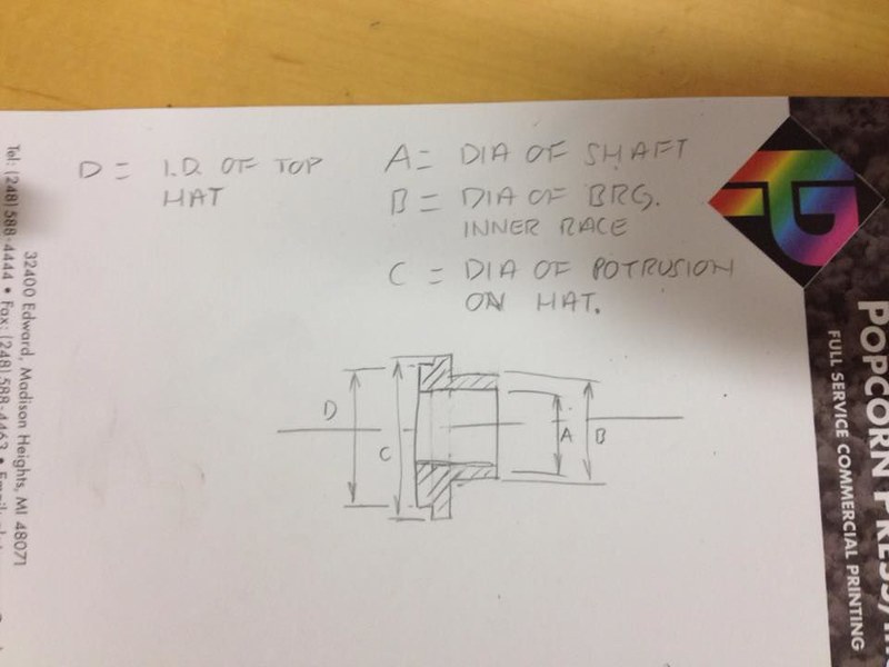 A diagram with annotations detailing dimensions related to a mechanical component, including labeled measurements for the inner diameter of a top hat, shaft diameter, bearing inner race diameter, and protrusion diameter on the hat.